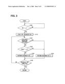 Exhaust gas purification device for internal combustion engine diagram and image