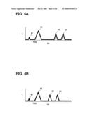 Exhaust gas purification device for internal combustion engine diagram and image