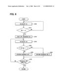 Exhaust gas purification device for internal combustion engine diagram and image