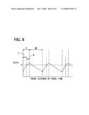 Exhaust gas purification device for internal combustion engine diagram and image