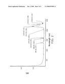 METHOD OF DETERMINING THE COMPONENTS OF A FLUOROOLEFIN COMPOSITION, METHOD OF RECHARGING A FLUID SYSTEM IN RESPONSE THERETO, AND SENSORS USED THEREFOR diagram and image