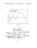 Air flow inertial sensor diagram and image