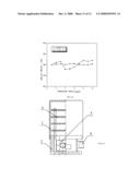 Air flow inertial sensor diagram and image