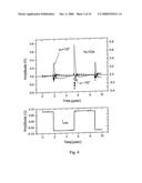 Sensor Array diagram and image