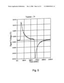 Sensor Array diagram and image