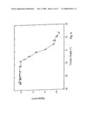 Sensor Array diagram and image