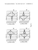 Sensor Array diagram and image