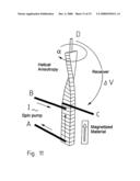 Sensor Array diagram and image