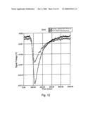 Sensor Array diagram and image