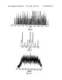 Analysis of Substance Mixtures diagram and image