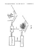 Analysis of Substance Mixtures diagram and image