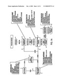 Automated Packaging, Inoculation, and Harvesting of Lepidopterous Larvae for Protein Manufacturing diagram and image