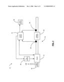 Conservation of energy catalyst monitor field diagram and image