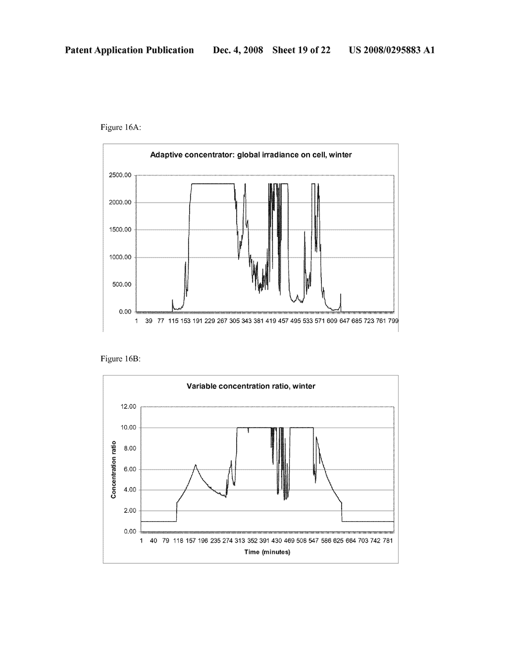 ADAPTIVE SOLAR CONCENTRATOR SYSTEM - diagram, schematic, and image 20