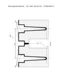 THREE-DIMENSIONAL THIN-FILM SOLAR CELLS diagram and image