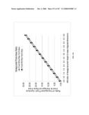 THREE-DIMENSIONAL THIN-FILM SOLAR CELLS diagram and image