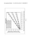 THREE-DIMENSIONAL THIN-FILM SOLAR CELLS diagram and image