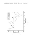 THREE-DIMENSIONAL THIN-FILM SOLAR CELLS diagram and image