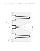 THREE-DIMENSIONAL THIN-FILM SOLAR CELLS diagram and image