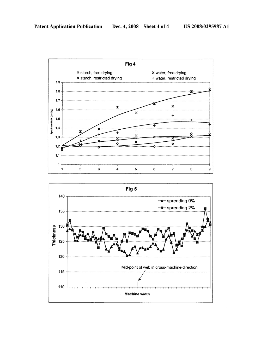 Method of Making Surface-Sized Paper/Board - diagram, schematic, and image 05