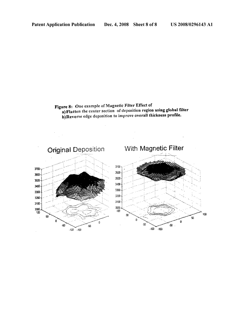 Plasma Systems with Magnetic Filter Devices to Alter Film Deposition/Etching Characteristics - diagram, schematic, and image 09