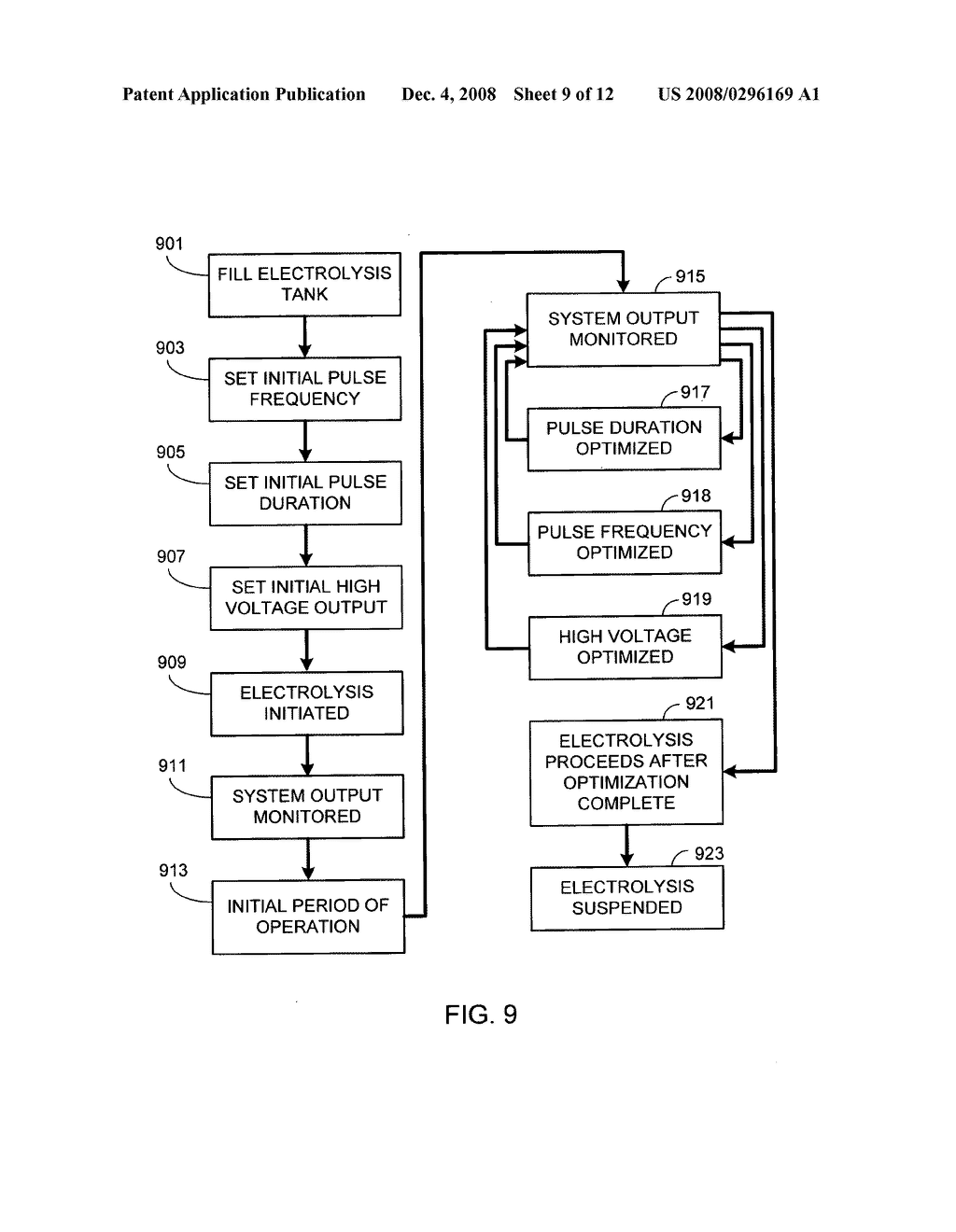 Multi-cell single voltage electrolysis apparatus and method of using same - diagram, schematic, and image 10