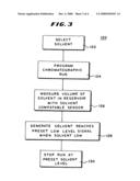 Chromatographic solvent monitor diagram and image