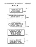 Chromatographic solvent monitor diagram and image