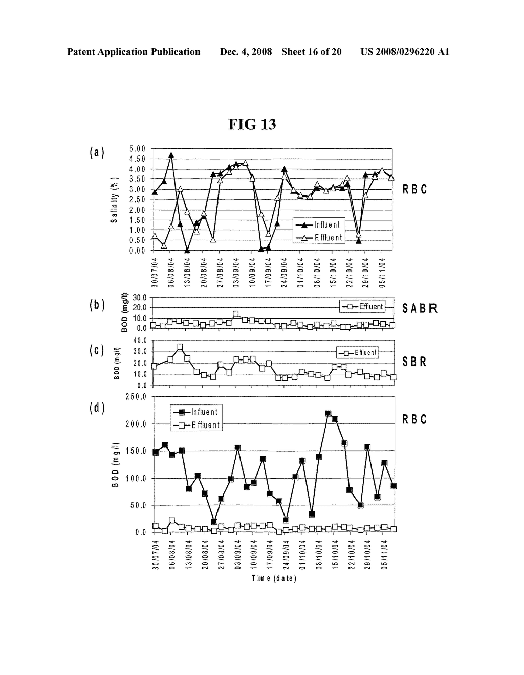 Water Treatment - diagram, schematic, and image 17