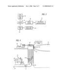 PROCESS CONTROL OXIDATION diagram and image