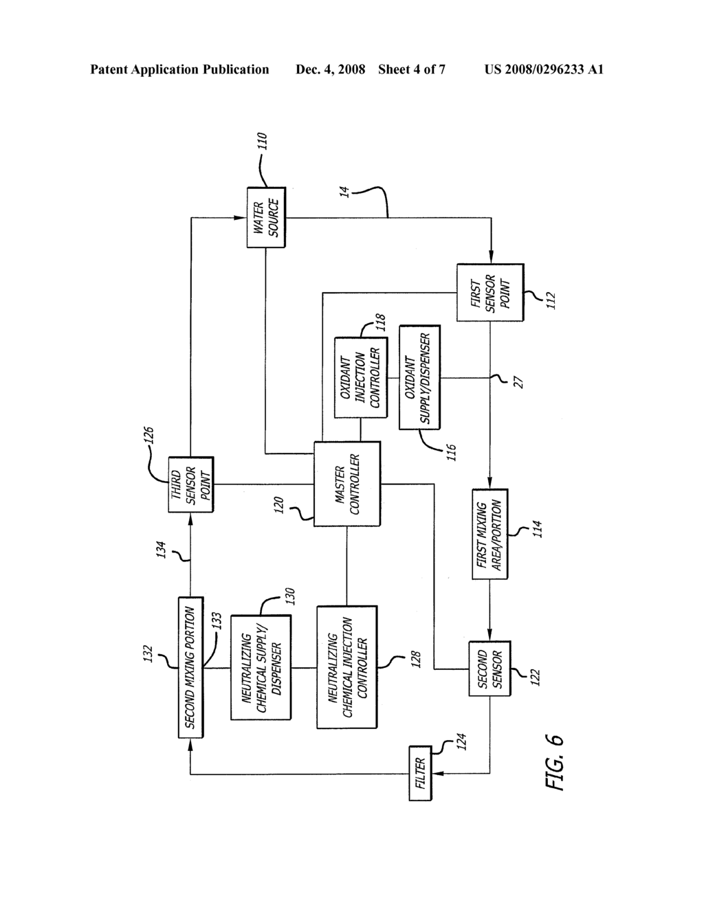 PROCESS CONTROL OXIDATION - diagram, schematic, and image 05