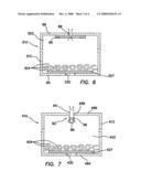 Controlled release of microbiocides diagram and image