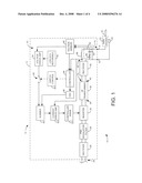 Welding-Type Power Source with Integrated Open-Circuit Voltage Controller diagram and image