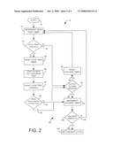 Welding-Type Power Source with Integrated Open-Circuit Voltage Controller diagram and image