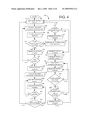 Welding-Type Power Source with Integrated Open-Circuit Voltage Controller diagram and image