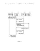 METHOD FOR MANAGING COMPETITION ENTRY WITH PRINTED LABELS diagram and image