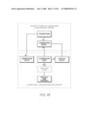 METHOD FOR MANAGING COMPETITION ENTRY WITH PRINTED LABELS diagram and image