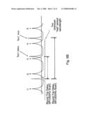 Method and Apparatus for Multiple Scan Rate Swept Wavelength Laser-Based Optical Sensor Interrogation System with Optical Path Length Measurement Capability diagram and image