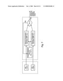 Method and Apparatus for Multiple Scan Rate Swept Wavelength Laser-Based Optical Sensor Interrogation System with Optical Path Length Measurement Capability diagram and image