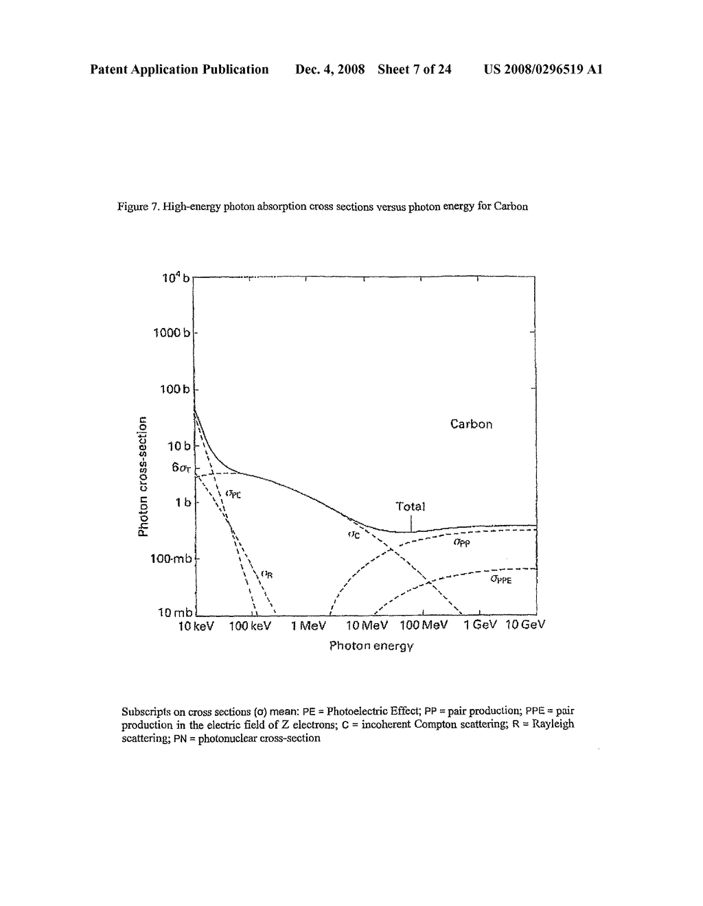 Apparatus and Method for Absorption of Incident Gamma Radiation and its Conversion to Outgoing Radiation at Less Penetrating, Lower Energies and Frequencies - diagram, schematic, and image 08