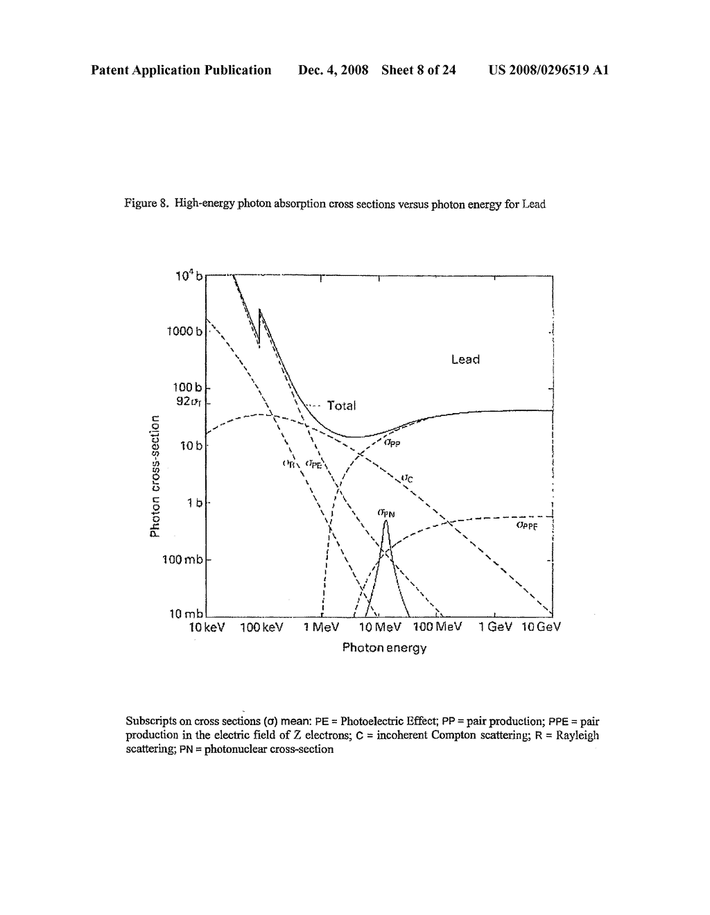 Apparatus and Method for Absorption of Incident Gamma Radiation and its Conversion to Outgoing Radiation at Less Penetrating, Lower Energies and Frequencies - diagram, schematic, and image 09