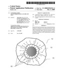 Nanostructured magnetorheological fluids and gels diagram and image