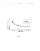 Nanostructured magnetorheological fluids and gels diagram and image