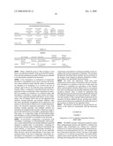 Nanostructured magnetorheological fluids and gels diagram and image