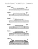 Method for Manufacturing Semiconductor Device diagram and image