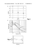 Carbon nanotube field effect transistor diagram and image