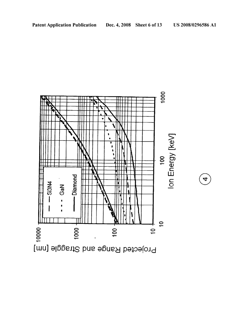 COMPOSITE WAFERS HAVING BULK-QUALITY SEMICONDUCTOR LAYERS AND METHOD OF MANUFACTURING THEREOF - diagram, schematic, and image 07