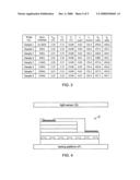 Light-Emitting Diode Incorporating an Array of Light Extracting Spots diagram and image