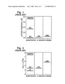 Gallium nitride-on-silicon multilayered interface diagram and image