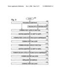 Gallium nitride-on-silicon multilayered interface diagram and image